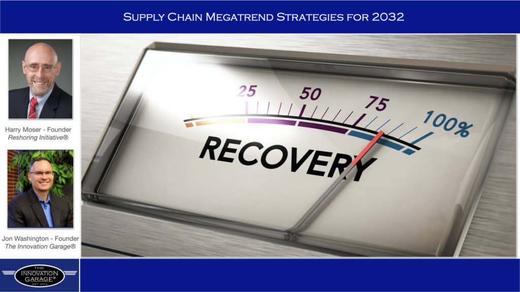 supply chain megatrends strategies slide